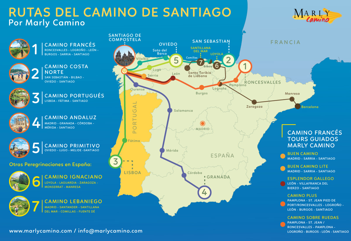 Rutas del Camino de Santiago - Marly Camino