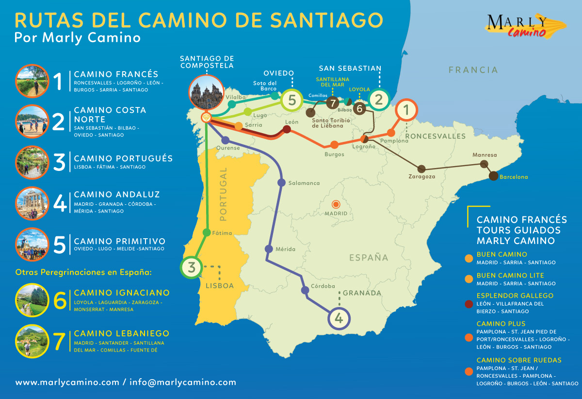 RUTAS Camino De Santiago ASTURIES 