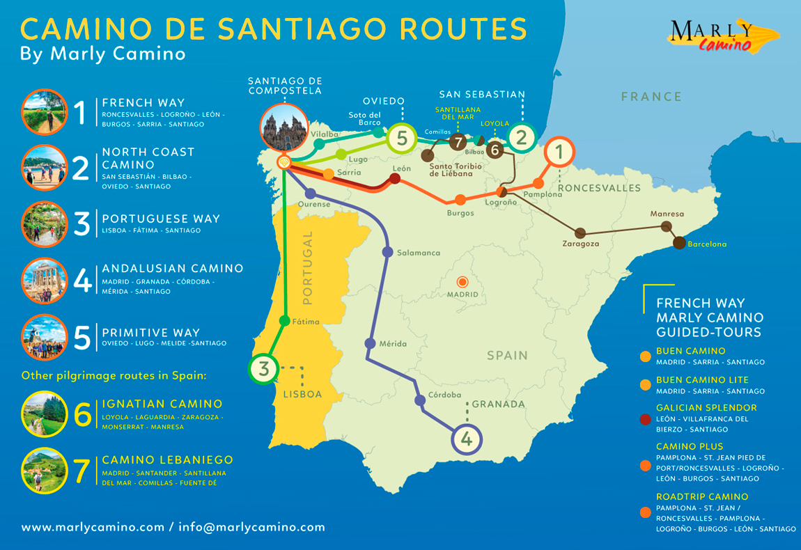 map of spain camino de santiago