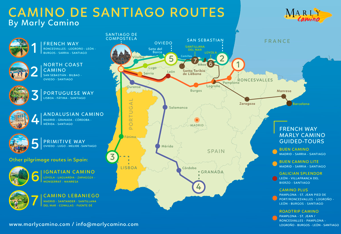 Camino de Santiago Routes - Marly Camino